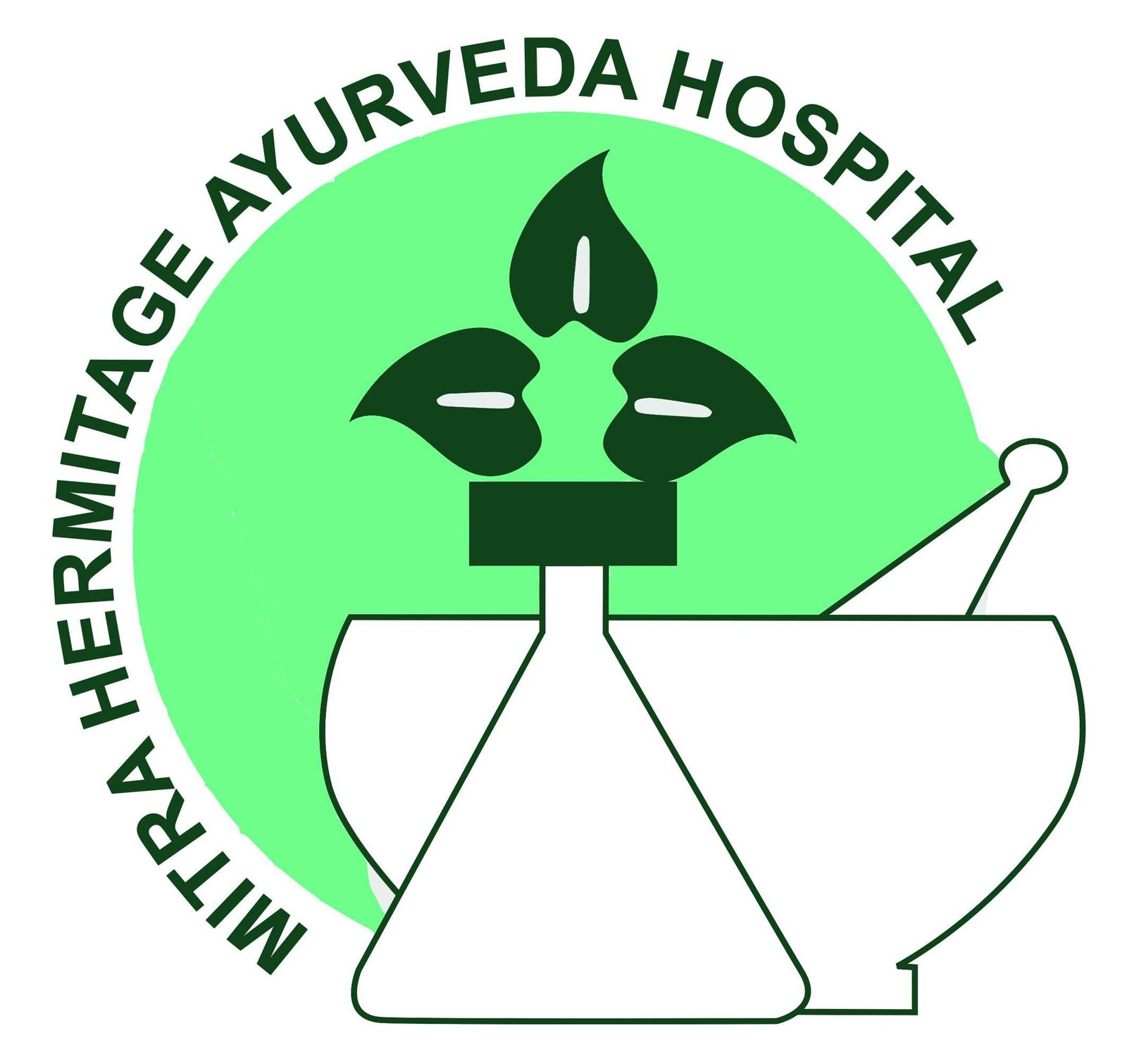 Mitra Hermitage Ayurveda Hospital, Thiruvallom
