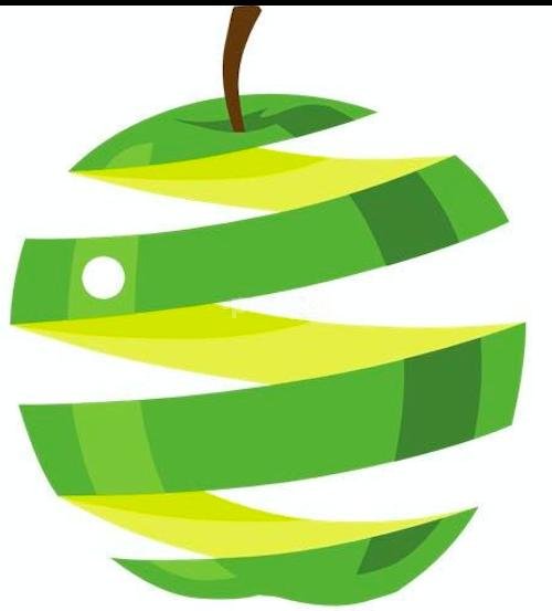 Robin Hospitals, Anna Nagar