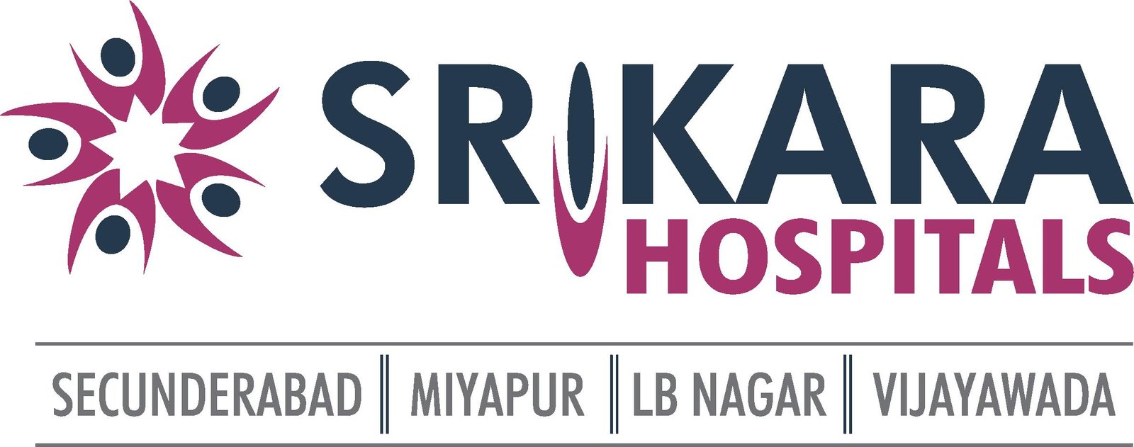 Srikara Hospitals, Miyapur
