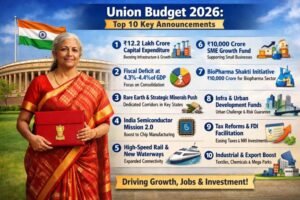 India’s Union Budget 2026