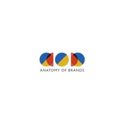 Anatomy Of Brands